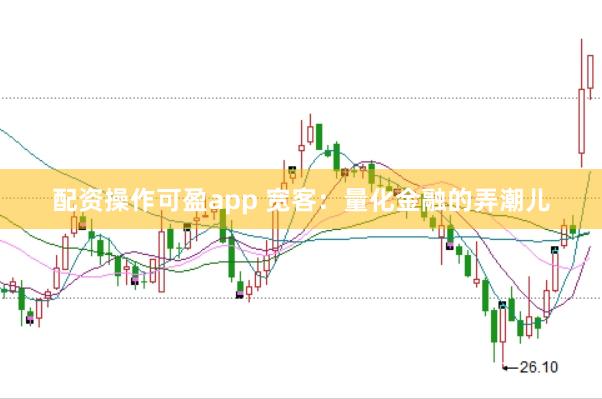 配资操作可盈app 宽客：量化金融的弄潮儿