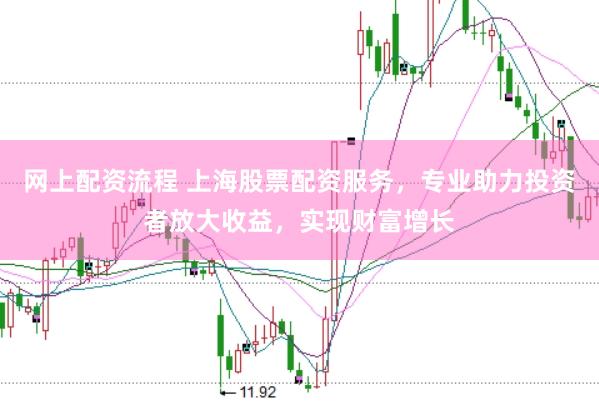 网上配资流程 上海股票配资服务，专业助力投资者放大收益，实现财富增长