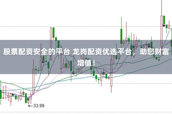 股票配资安全的平台 龙岗配资优选平台，助您财富增值！