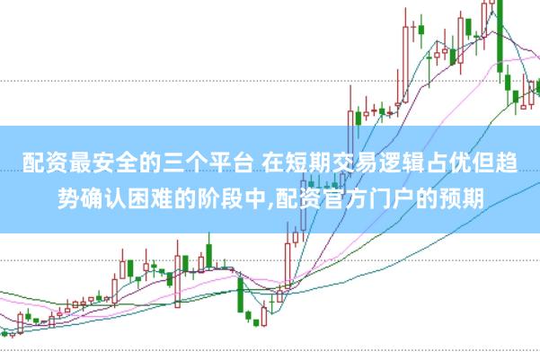配资最安全的三个平台 在短期交易逻辑占优但趋势确认困难的阶段中,配资官方门户的预期