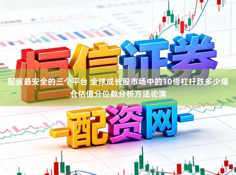 配资最安全的三个平台 全球成长股市场中的10倍杠杆跌多少爆仓估值分位数分析方法论演